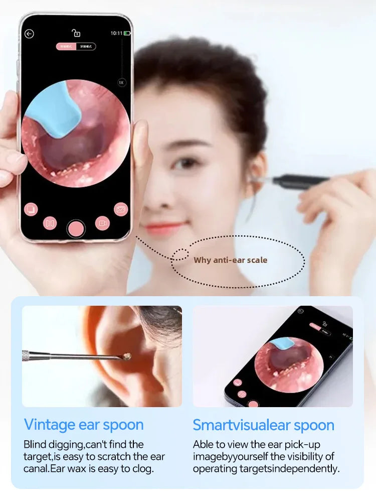 Visual Ear Camera